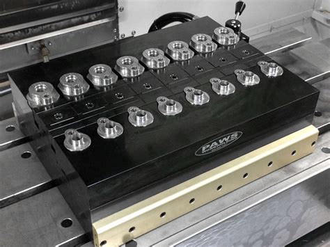 workholding devices in cnc